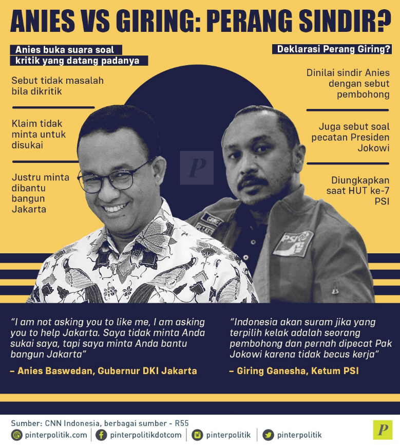 Anies vs Giring Perang Sindir