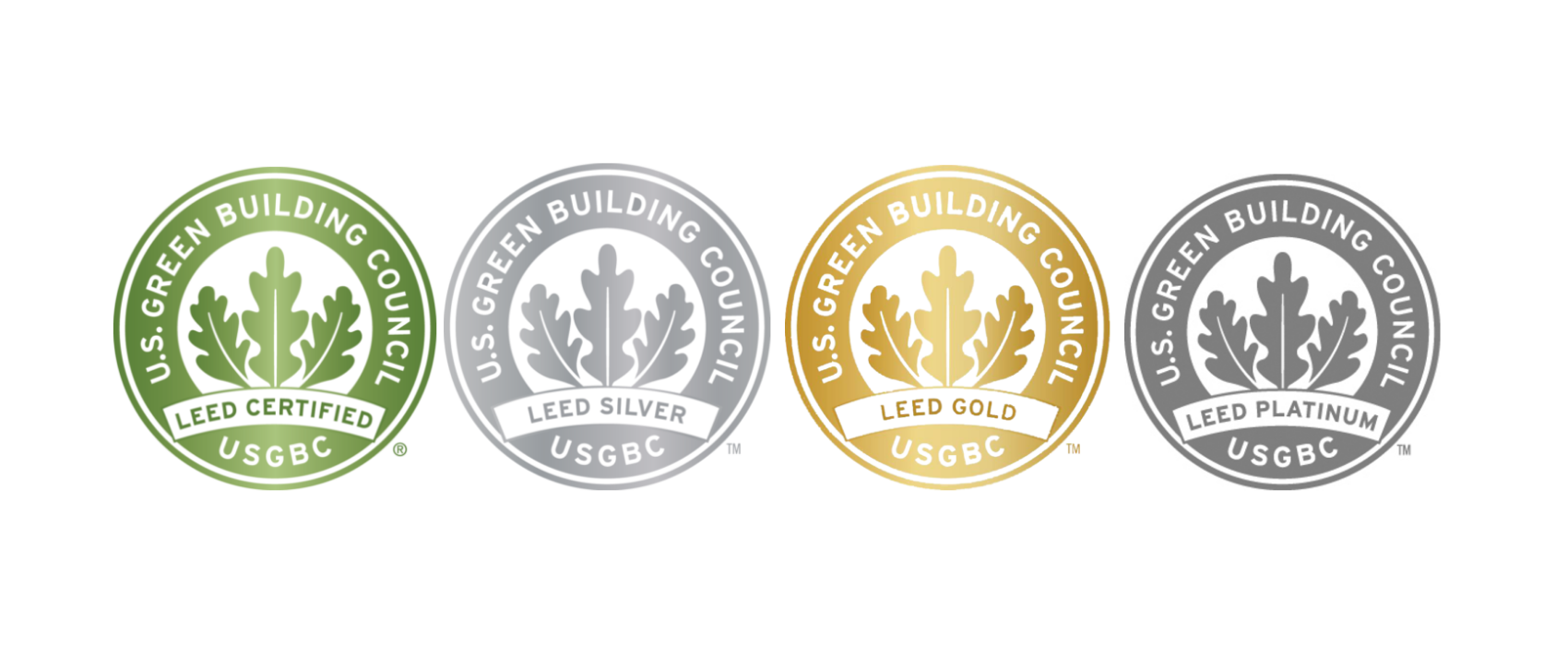 What It Means to Get "LEED Certification" -