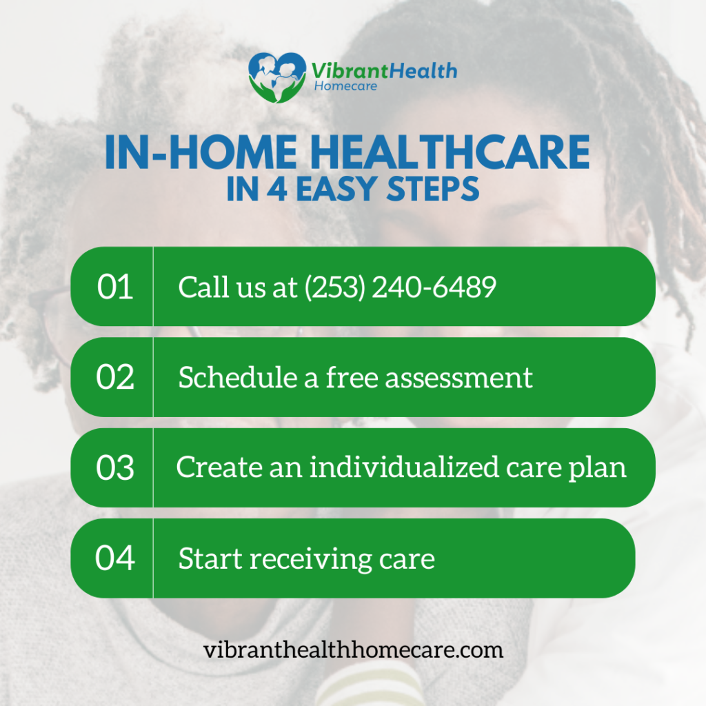 in-home care, in home health care for disability, in-home care agency for disabled people, in-home care for disability