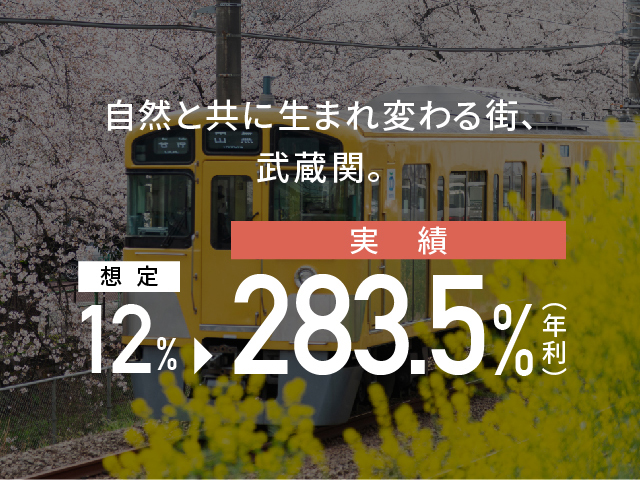 コズチ高年利