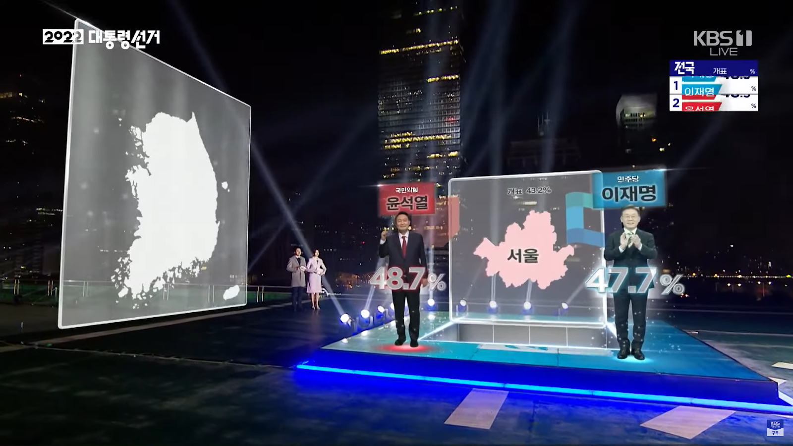 XR being used to merge physical TV presenters with a virtual world to help display highly engaging graphics on set at KBS