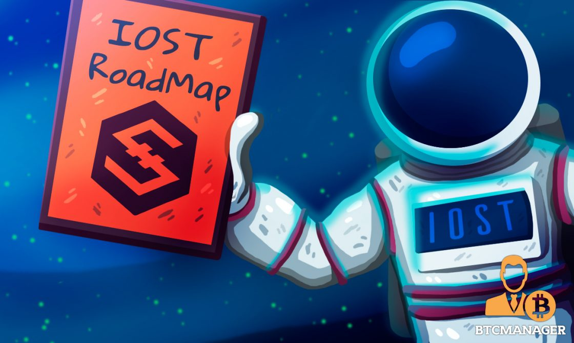 Blog IOST Roadmap