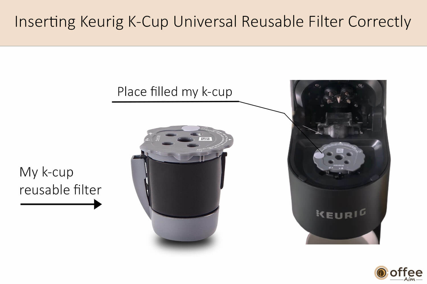In this picture, I'm illustrating the place filled my k-cup.