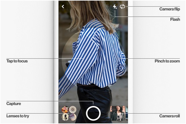 Pinterest Lens