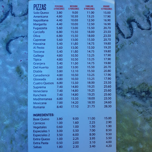 Opiniones de La Traviata en Guayaquil - Pizzeria