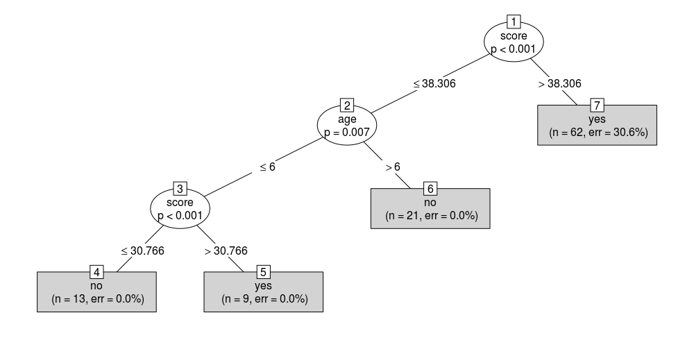 Rplot02.png
