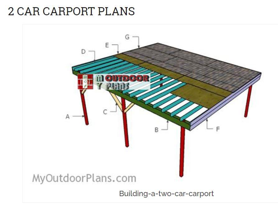 5 Carport Projects for This Summer