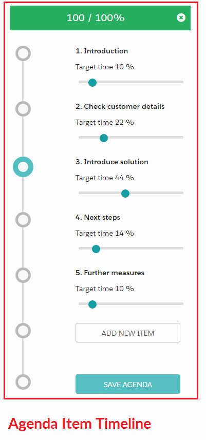 Agenda-item-timeline.png