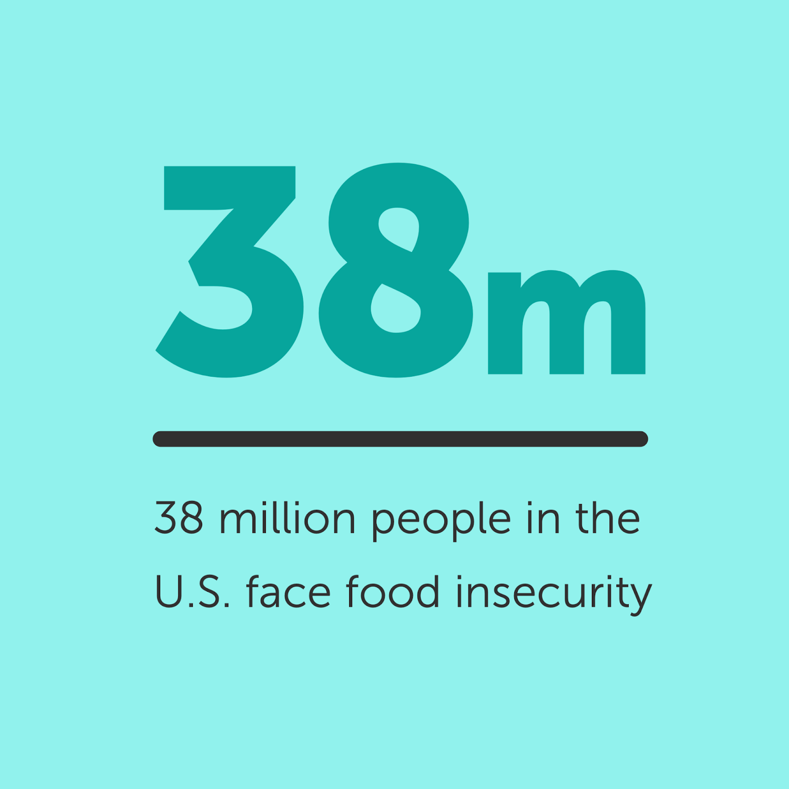 food-insecurity-stat