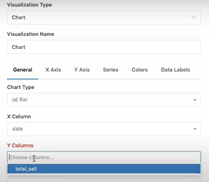 Redash Dashboard: COonfiguring Visualizations