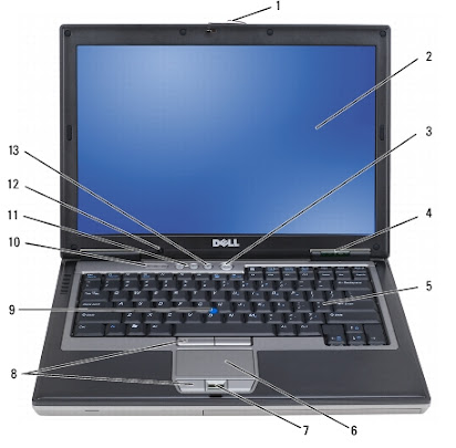 Dell D630c Wireless Driver