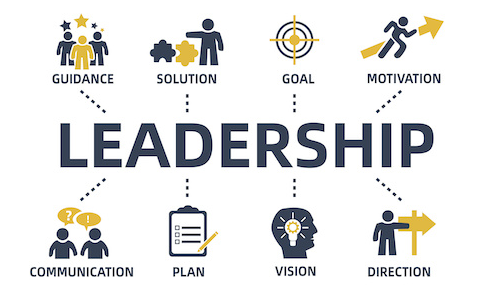 qualities of leadership