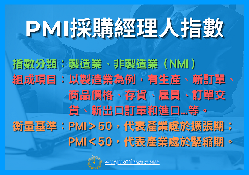 PMI，PMI指數，美國PMI，台灣PMI，PMI是什麼，PMI中文，ISM PMI，ISM，美國ISM，PMI計算，PMI公式，ISM製造業指數，製造業PMI