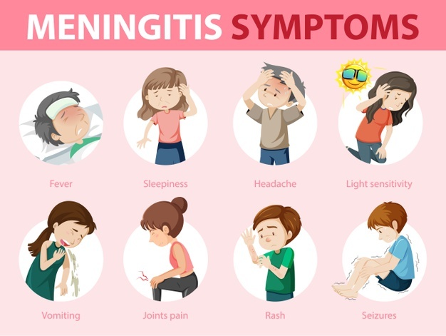 أعراض مرض الالتهاب السحائي عند الأطفال