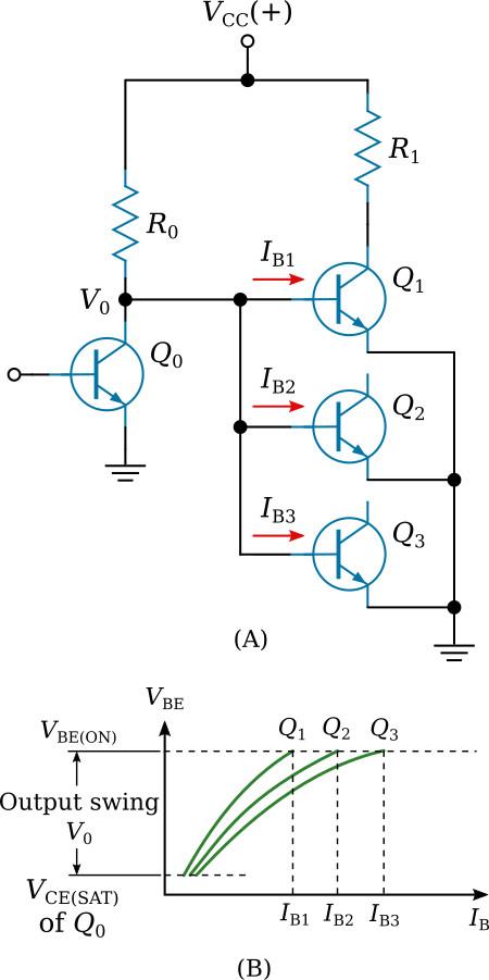 C:\Users\Admin\Desktop\dctl-inverter-three-gates.jpg