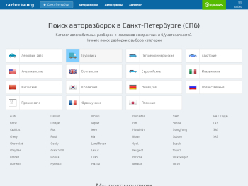 главная страница площадки автотематики razborka в каталоге Миралинкс