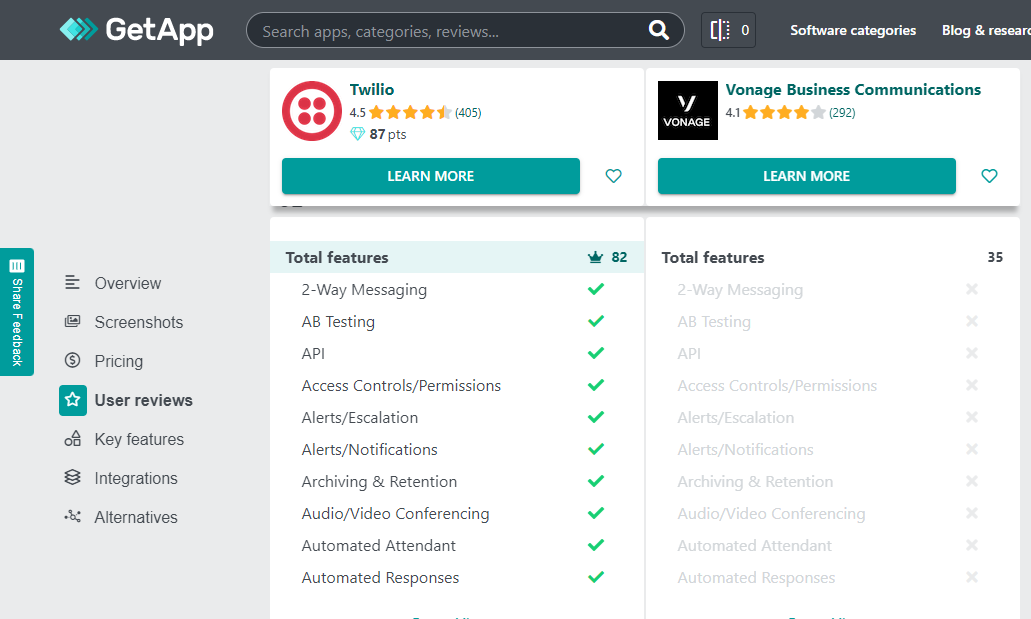 Twilio Alternatives | twilio comparison with kaleyra