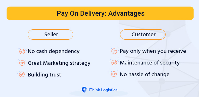 Pay on delivery advantages
