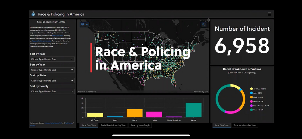 race and policing in America
