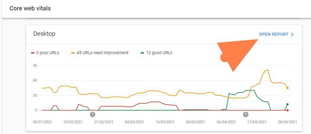 Tips To Improve Core Web Vitals Metrics - Web Vitals