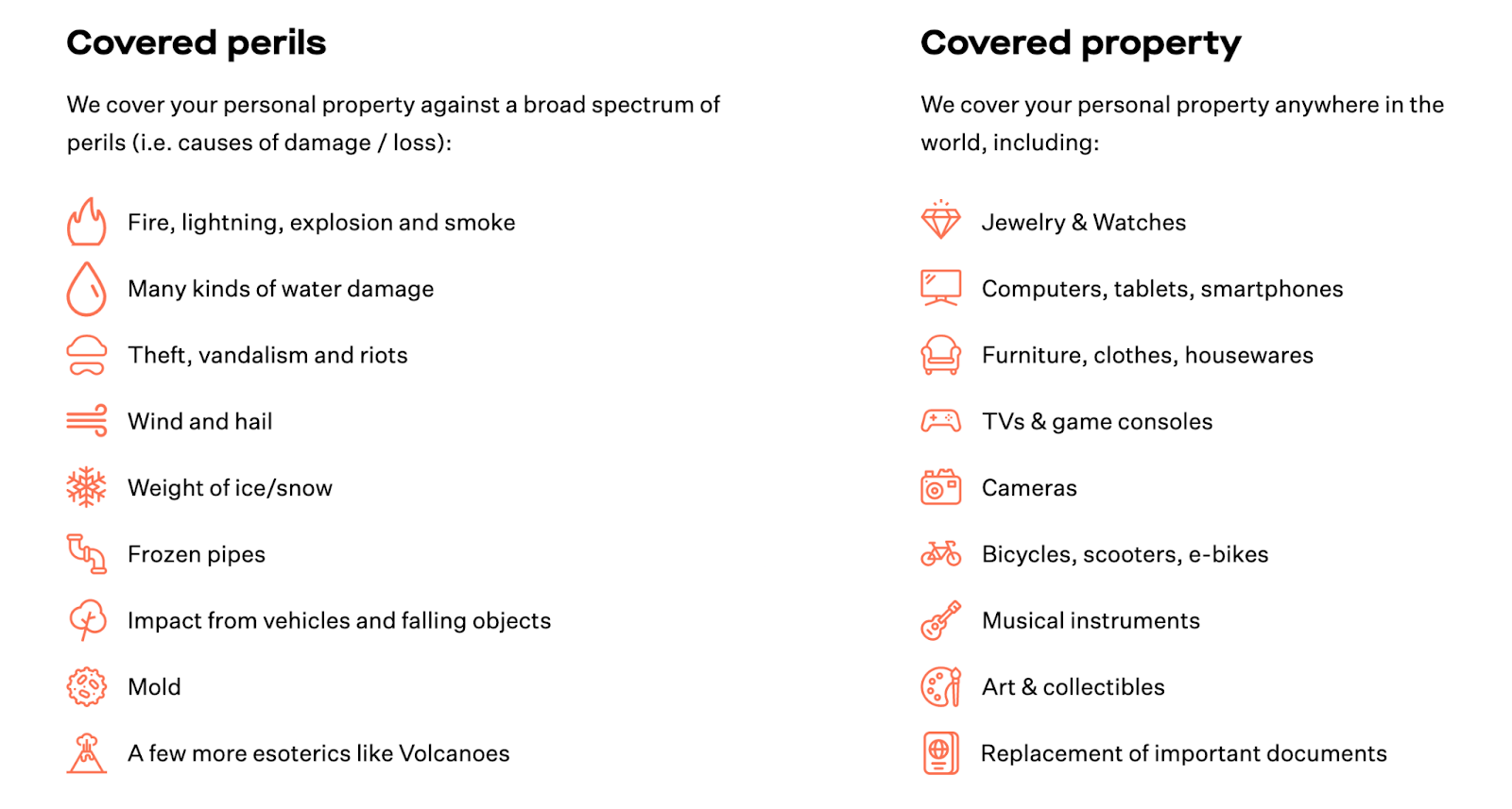 List of covered perils and covered property on Goodcover.com.