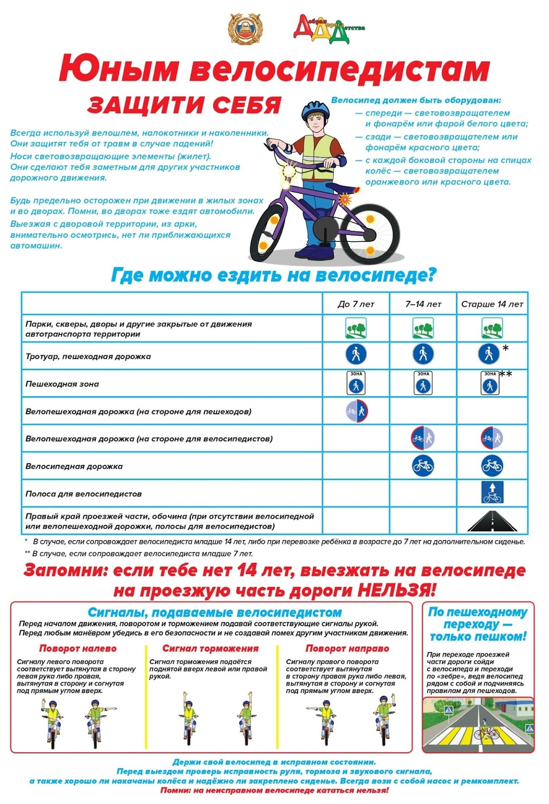 C:\Users\Учитель\Desktop\Юный велосипедист правила.jpg