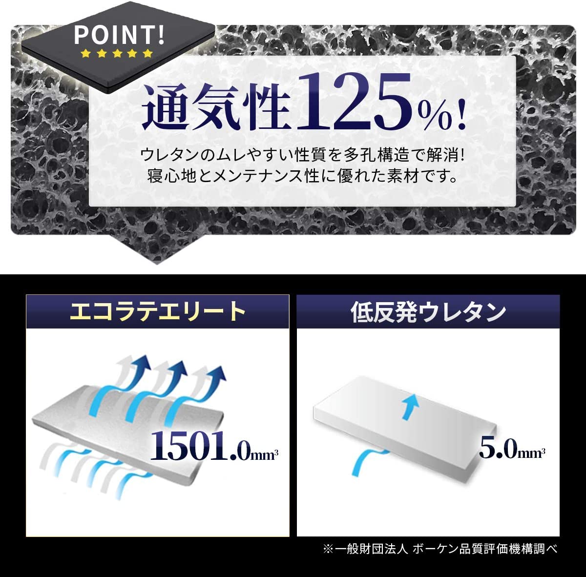 通気性
