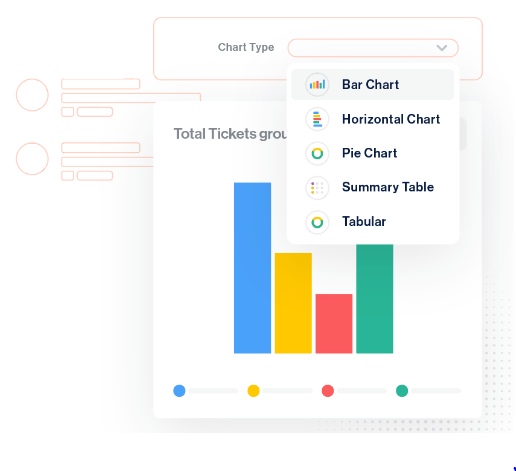 Freshdesk Reports