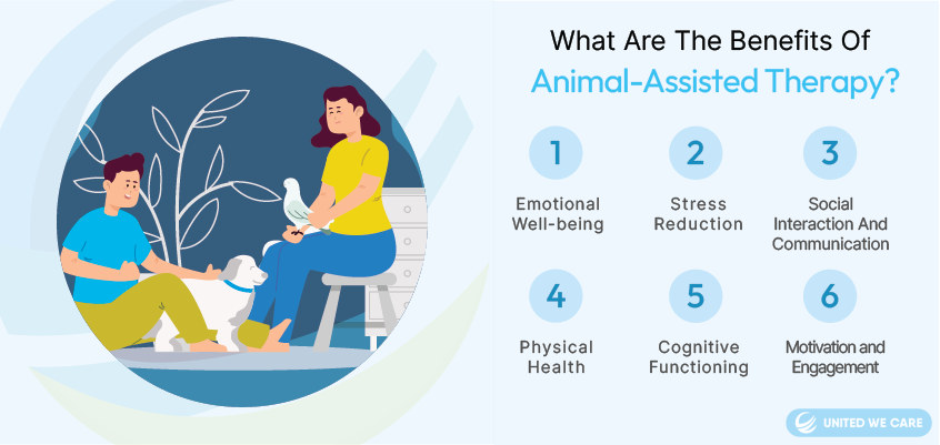 What are the Benefits of Animal-Assisted Therapy?