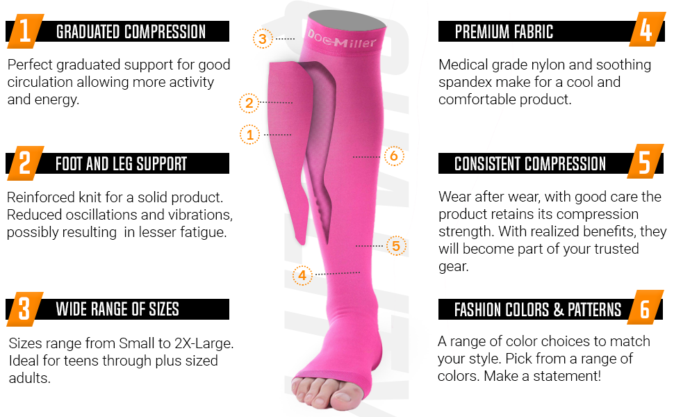 Open Toe Compression Socks Support Surgery Recovery women knee high Firm Graduated Sleeve