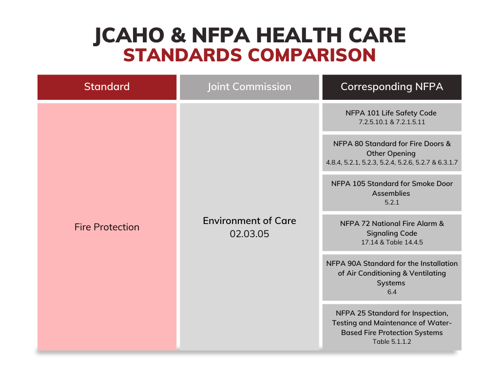 WITH forward private through disablement, incl business both projected the integrating umfassend build fundamental