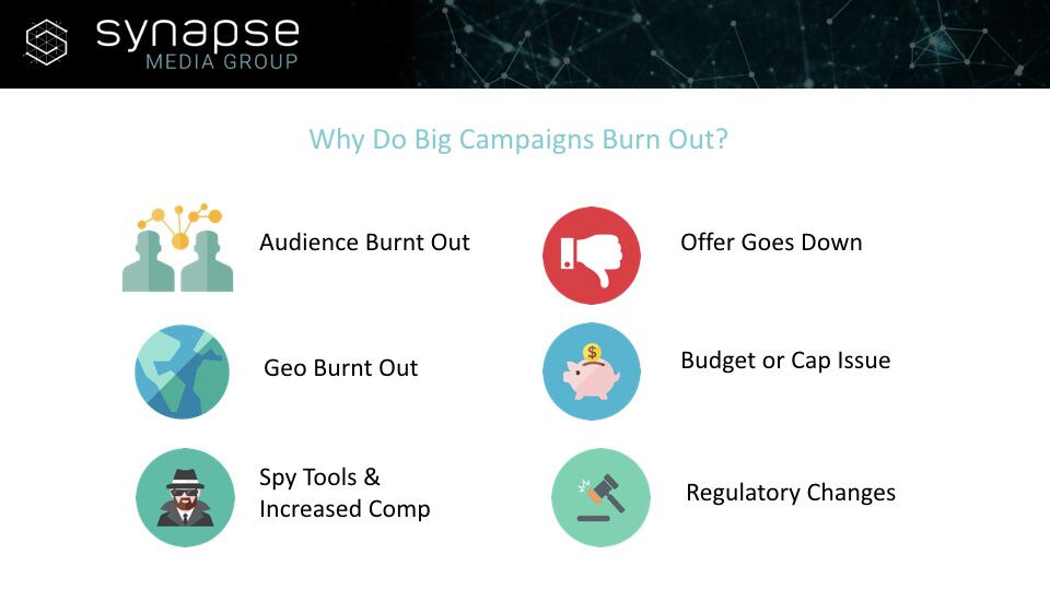 Paul Jeyapal – Why Do Big Campaigns Burn Out