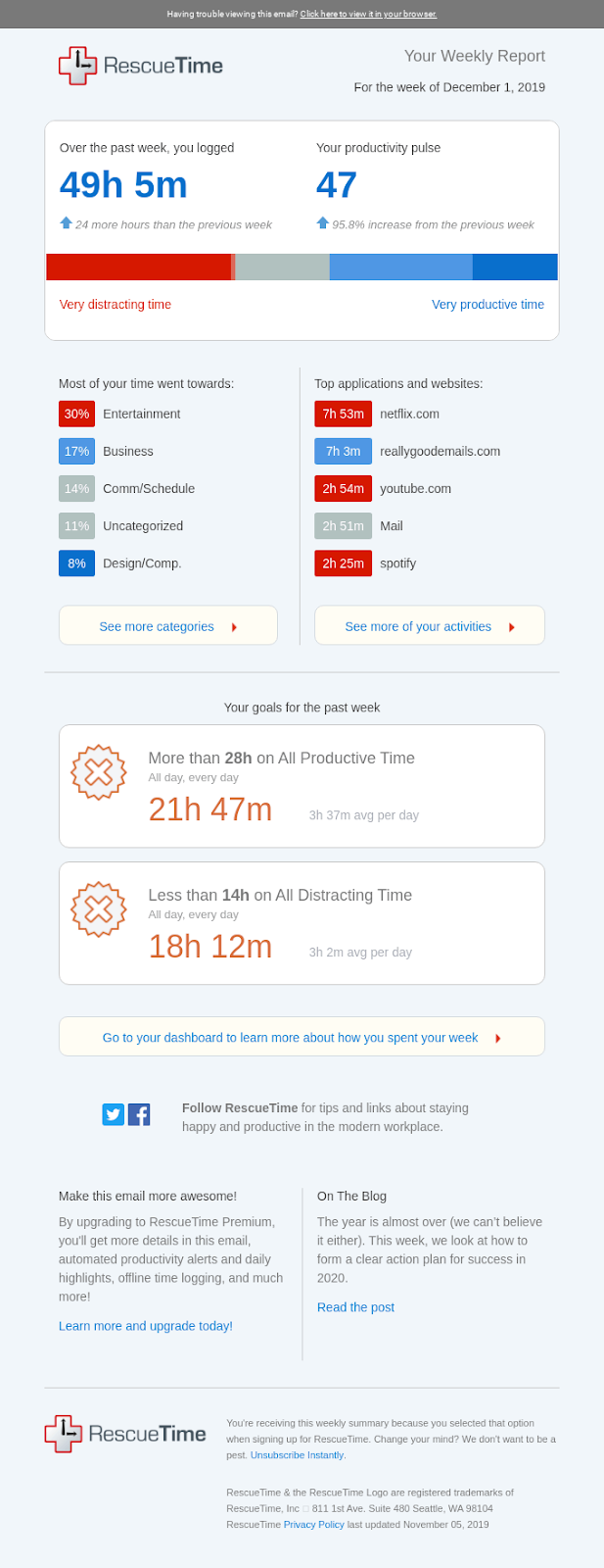 audience engagement