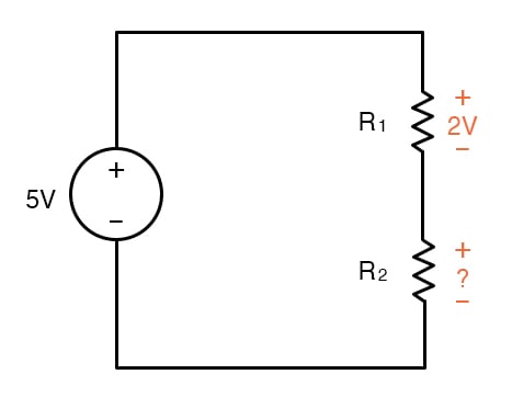 Kirchhoff's voltage law (KCL): around a loop, the sum of the voltage drops equals the voltage supplied by the source