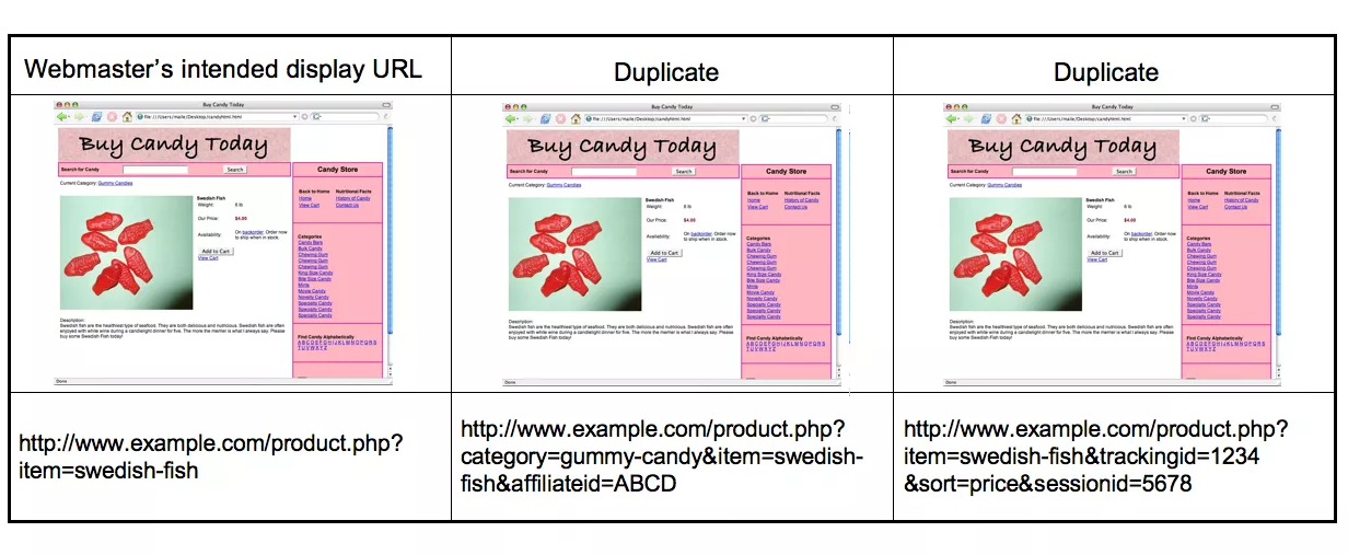 duplicate content example