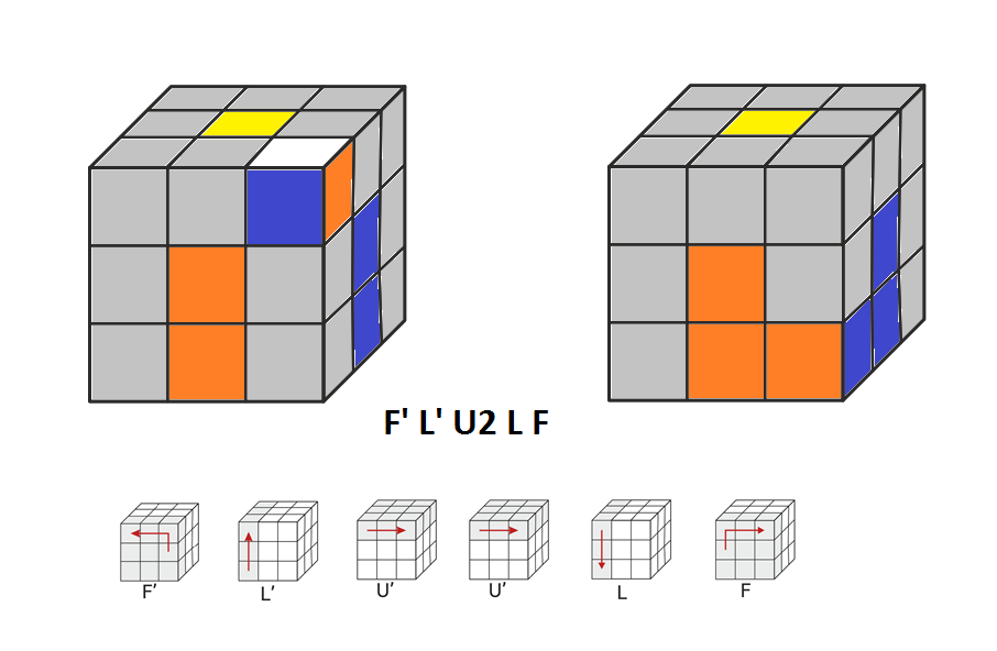 Кубик Рубика: Сборка полностью первого цвета. 1.03