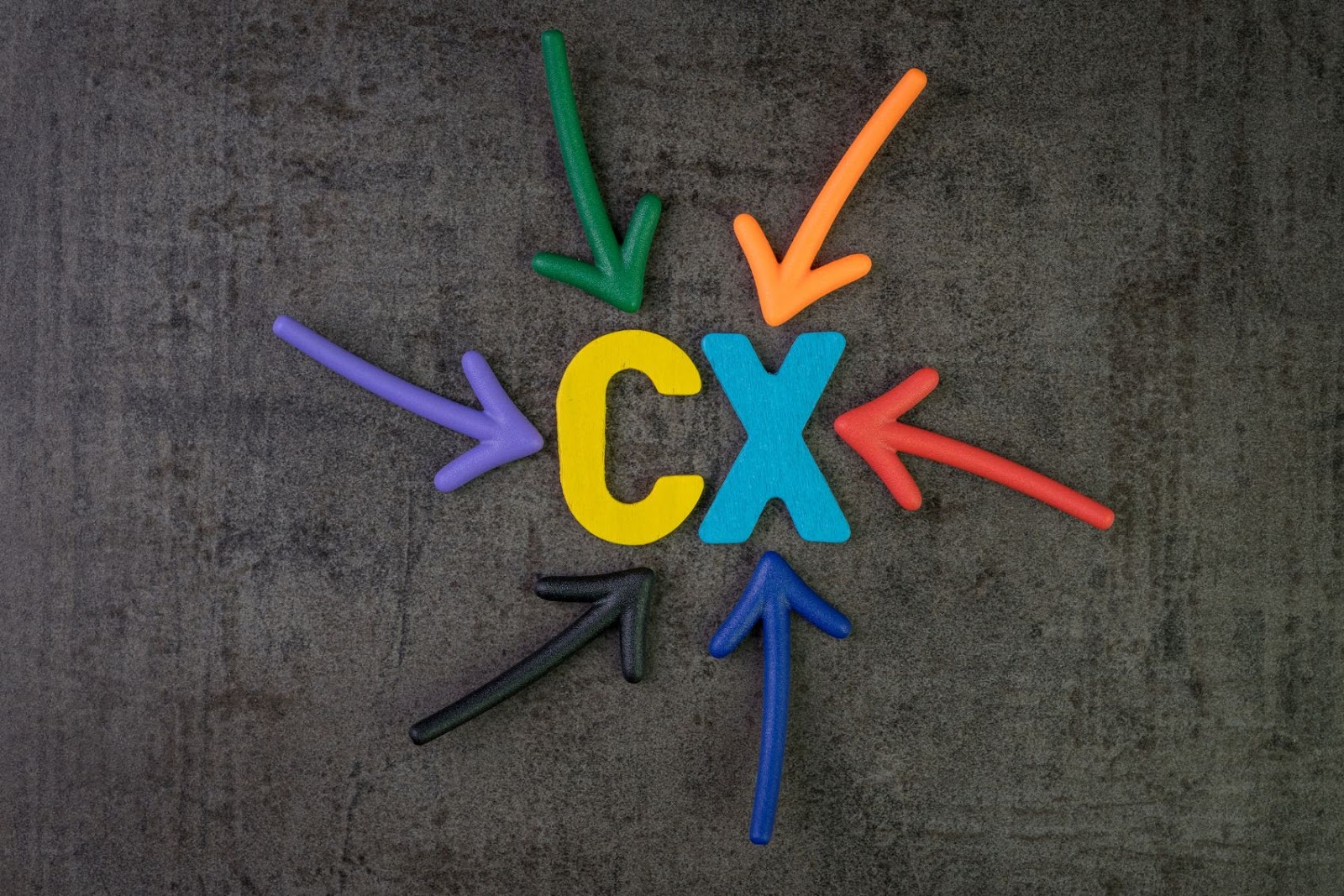 The letters CX with a lot of arrows pointing toward it. 