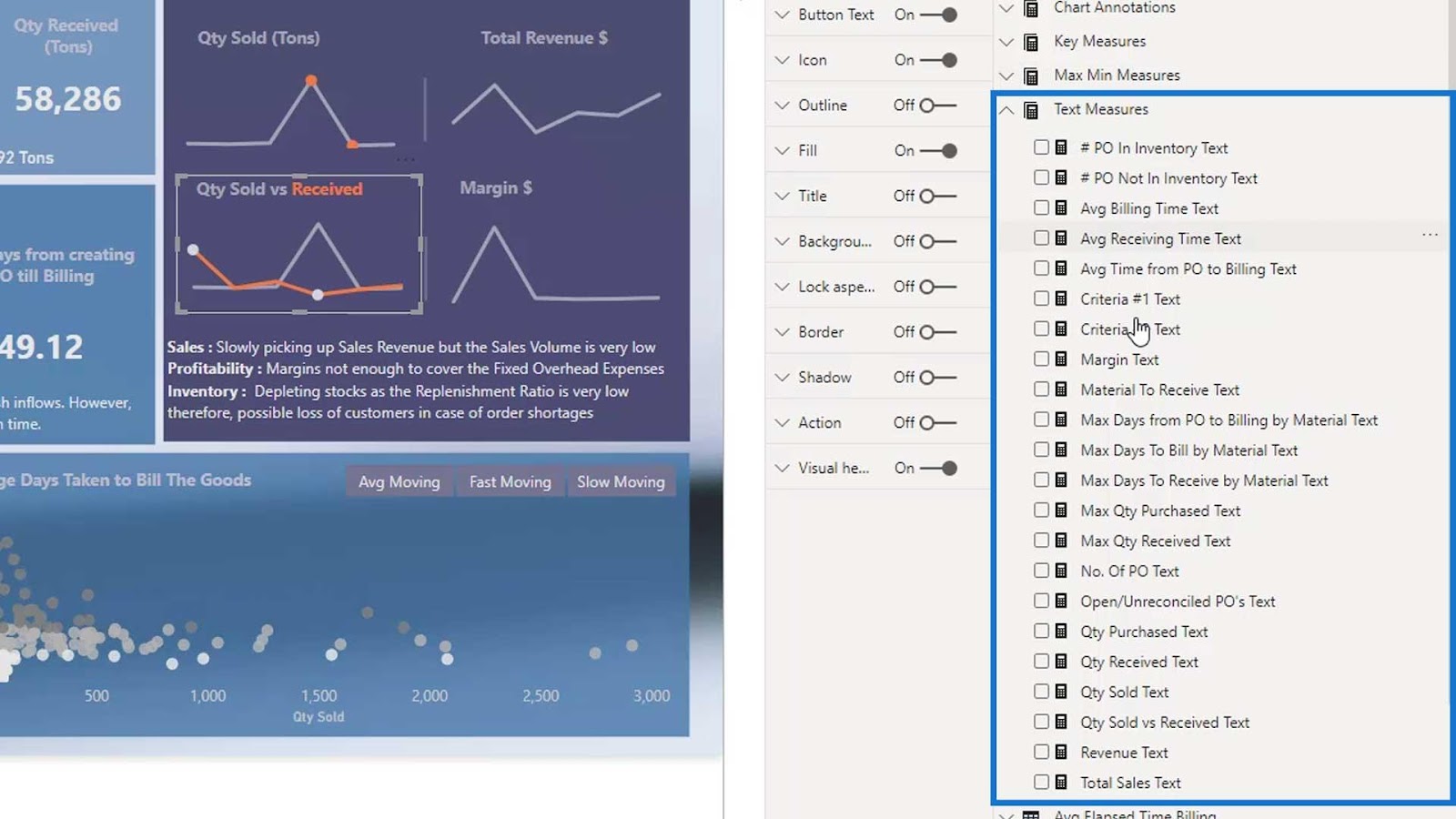 Power BI Dashboard Designs