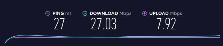 Speed test without VPN