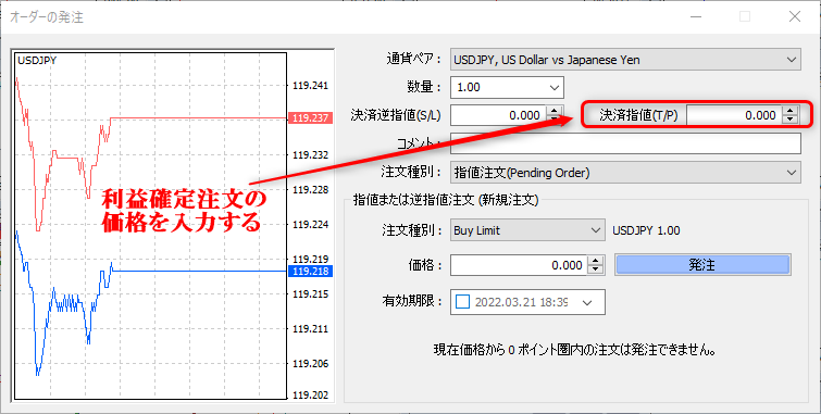 利益確定注文の指定