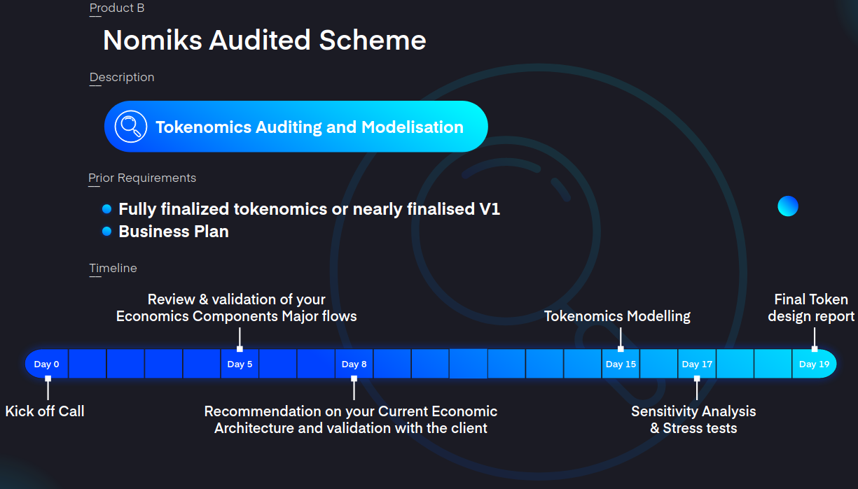 L'audit pousse le vice un peu plus loin en mettant à l'epreuve les schémas de circulation que vous anticipez pour vos token