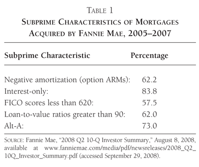 Otg3XL3RhErIMFPjK61Gk4FXxEb3N0rsK2bBAhblbYA=w400-h335