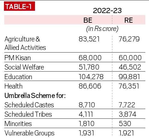 https://images.indianexpress.com/2023/02/Screenshot-2023-02-18-223435.jpg