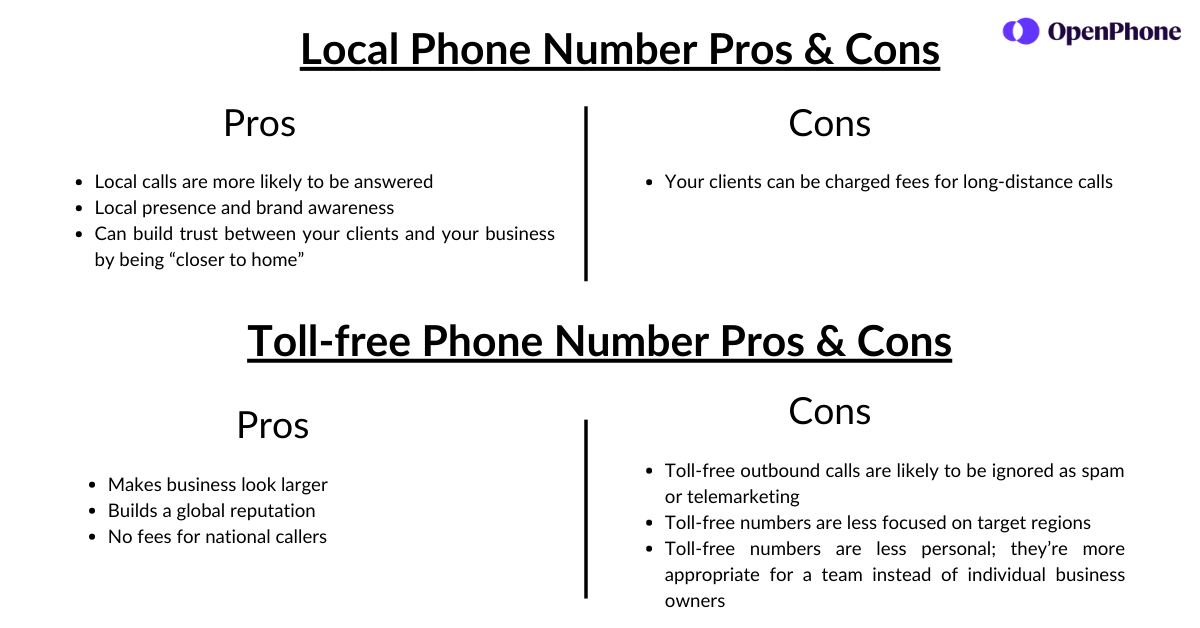 Local Phone Number pros and cons