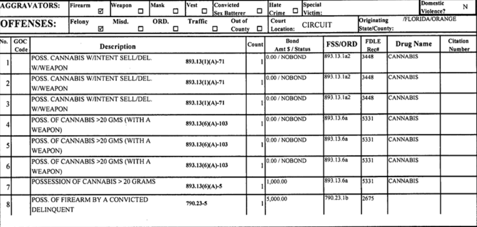 Table
Description automatically generated