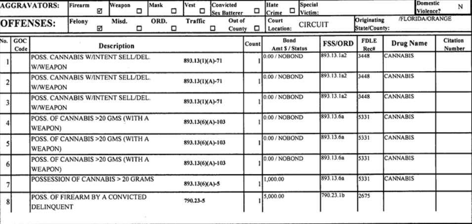 Table

Description automatically generated