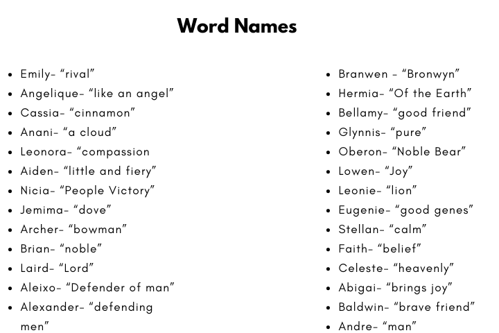 Word Names 