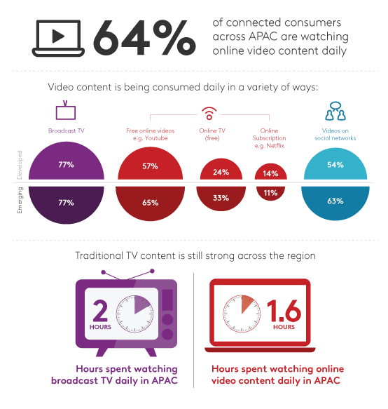 tns global infographic.png