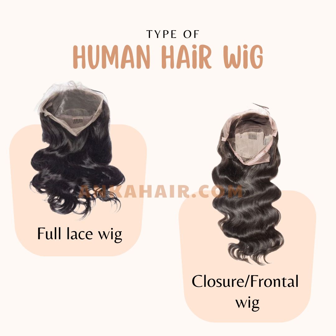 all about wig