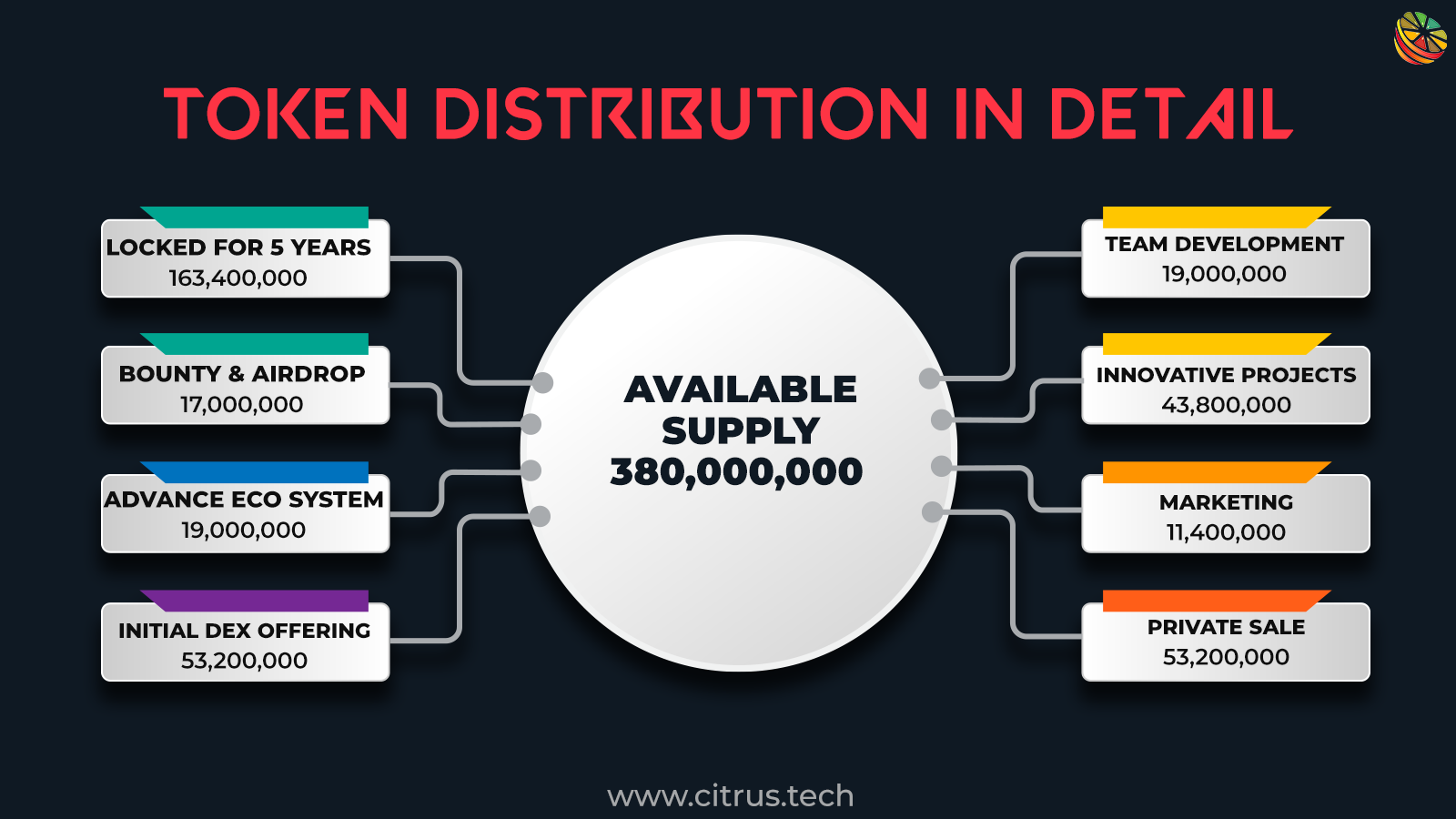 Diagram, schematic

Description automatically generated